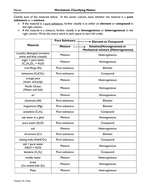 classifying matter worksheet answer key pdf